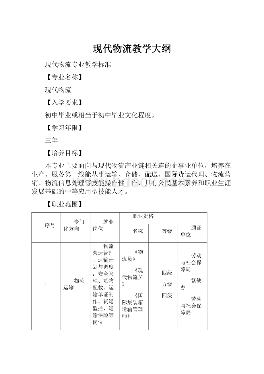 现代物流教学大纲.docx_第1页