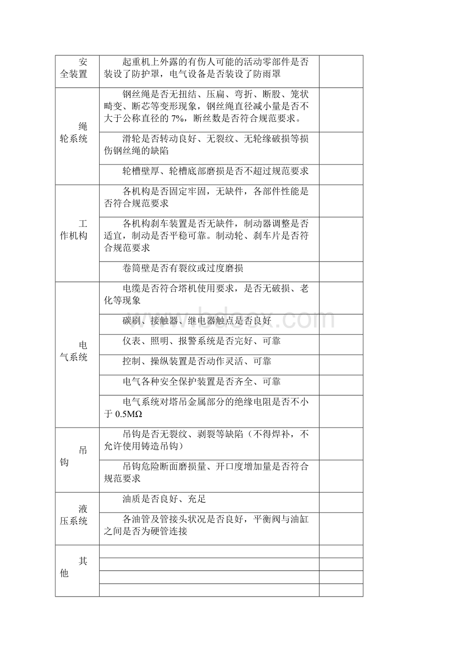 16塔式起重机Word文件下载.docx_第2页