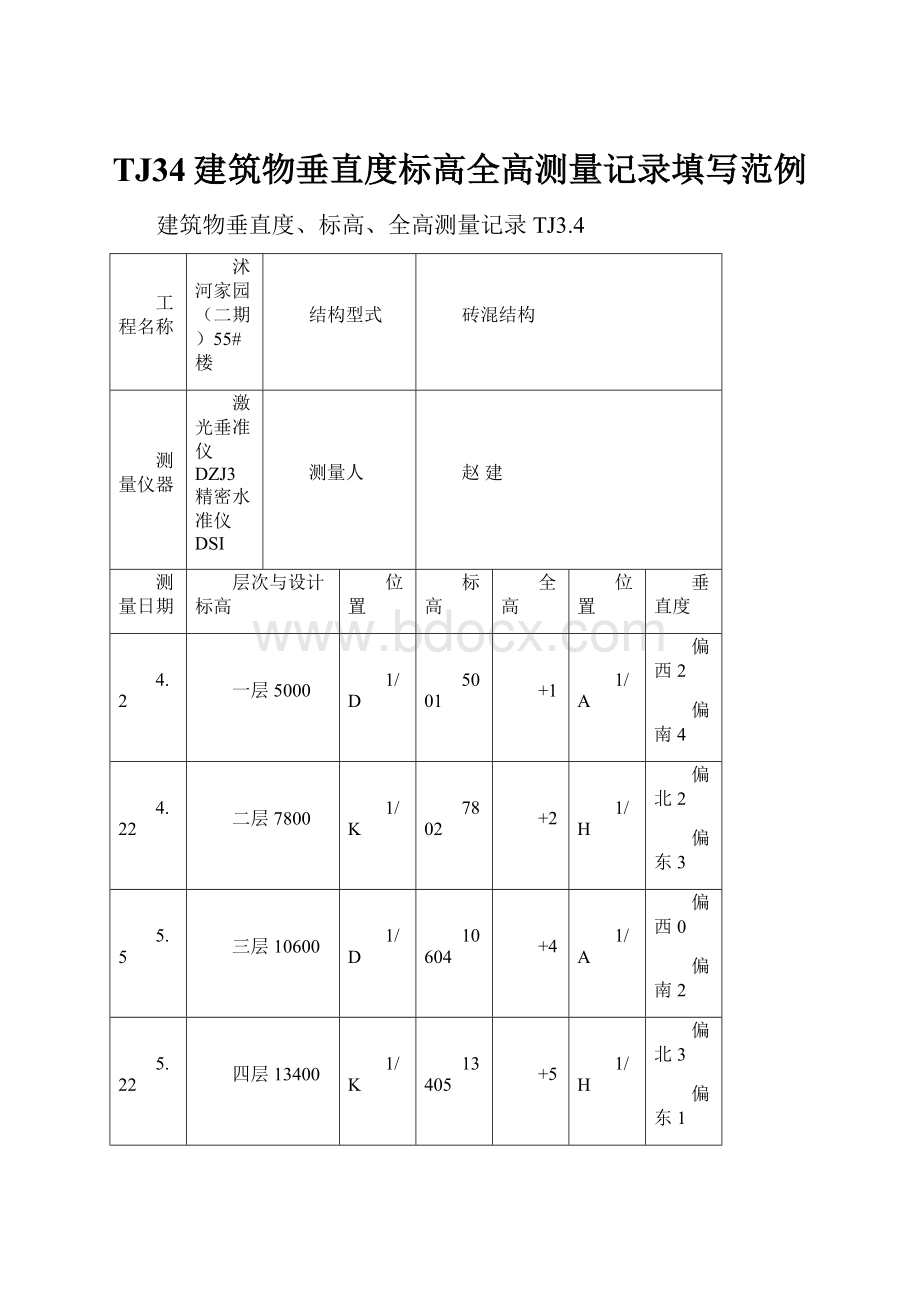 TJ34建筑物垂直度标高全高测量记录填写范例.docx