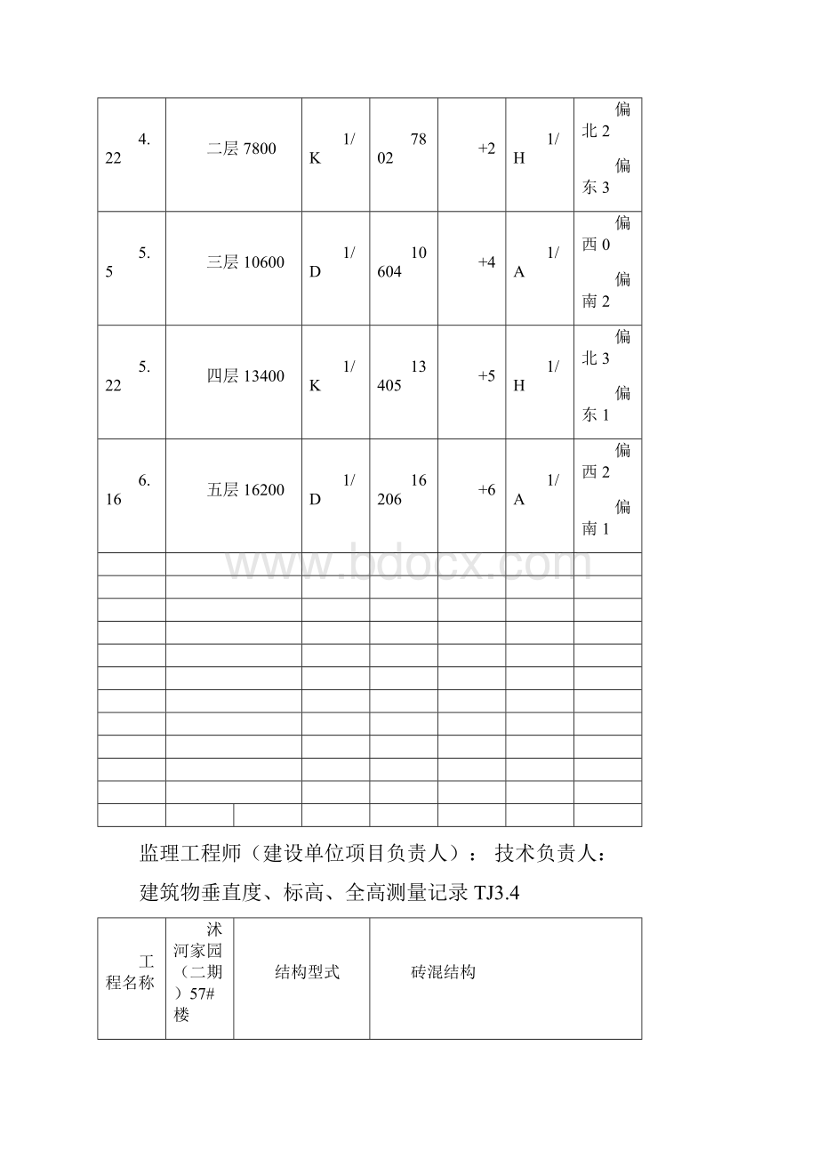 TJ34建筑物垂直度标高全高测量记录填写范例.docx_第3页