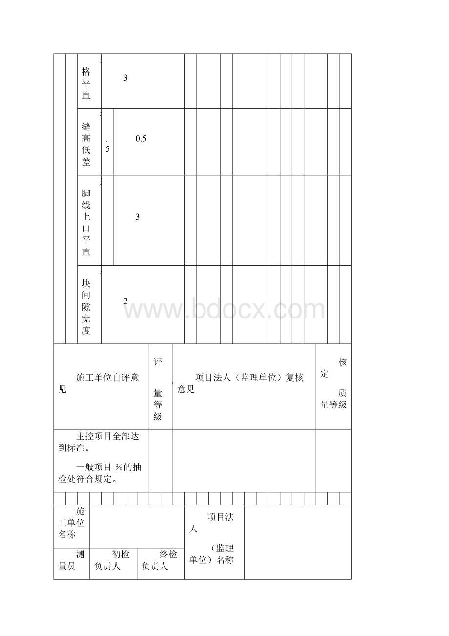 建筑装修工程质量评定表56646.docx_第3页