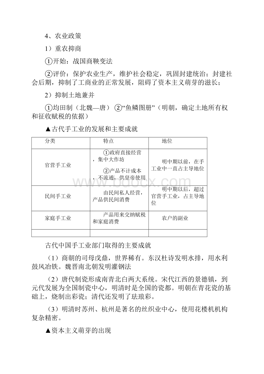 高一人教版历史必修2知识点.docx_第2页