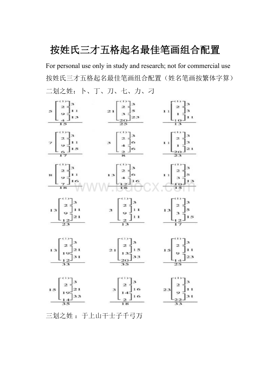 按姓氏三才五格起名最佳笔画组合配置.docx_第1页