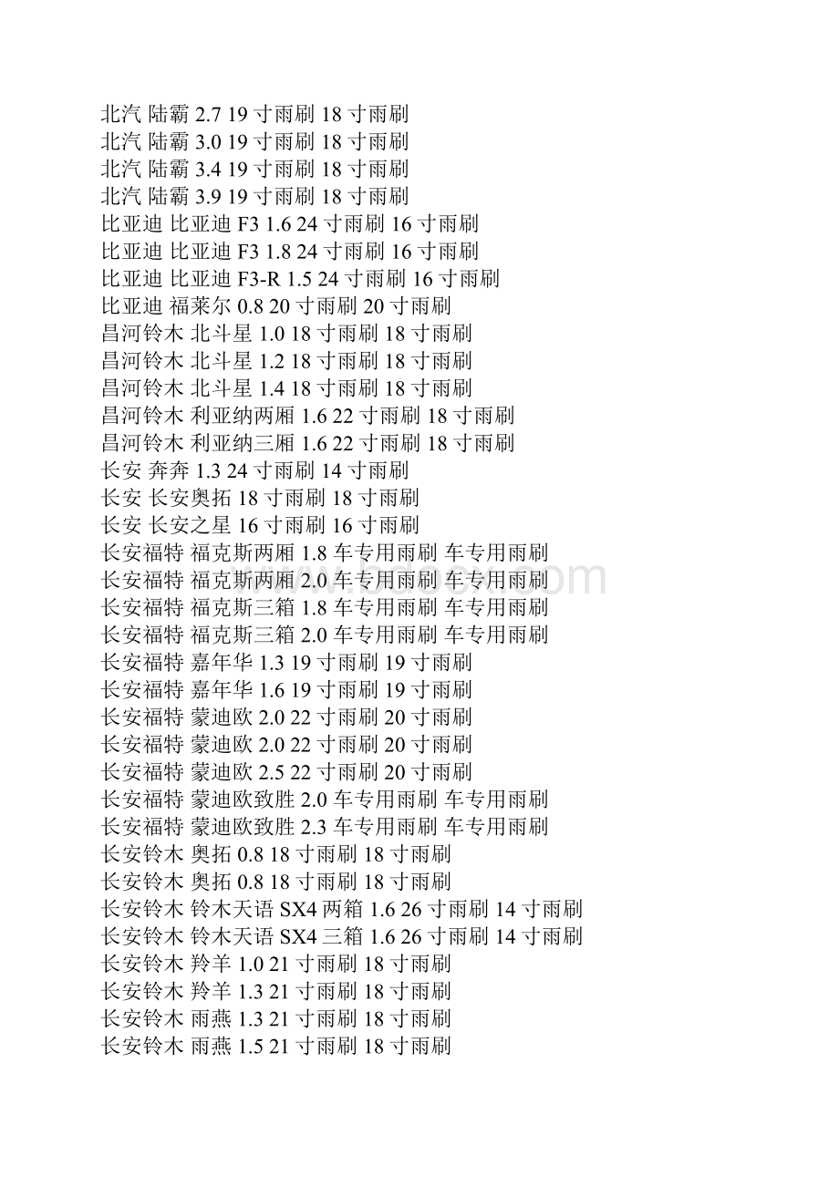 车辆雨刷器尺寸.docx_第2页