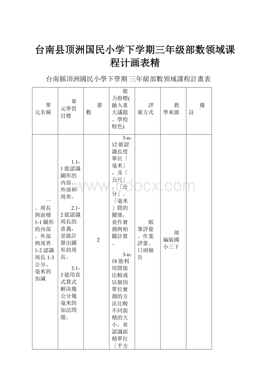 台南县顶洲国民小学下学期三年级部数领域课程计画表精.docx_第1页