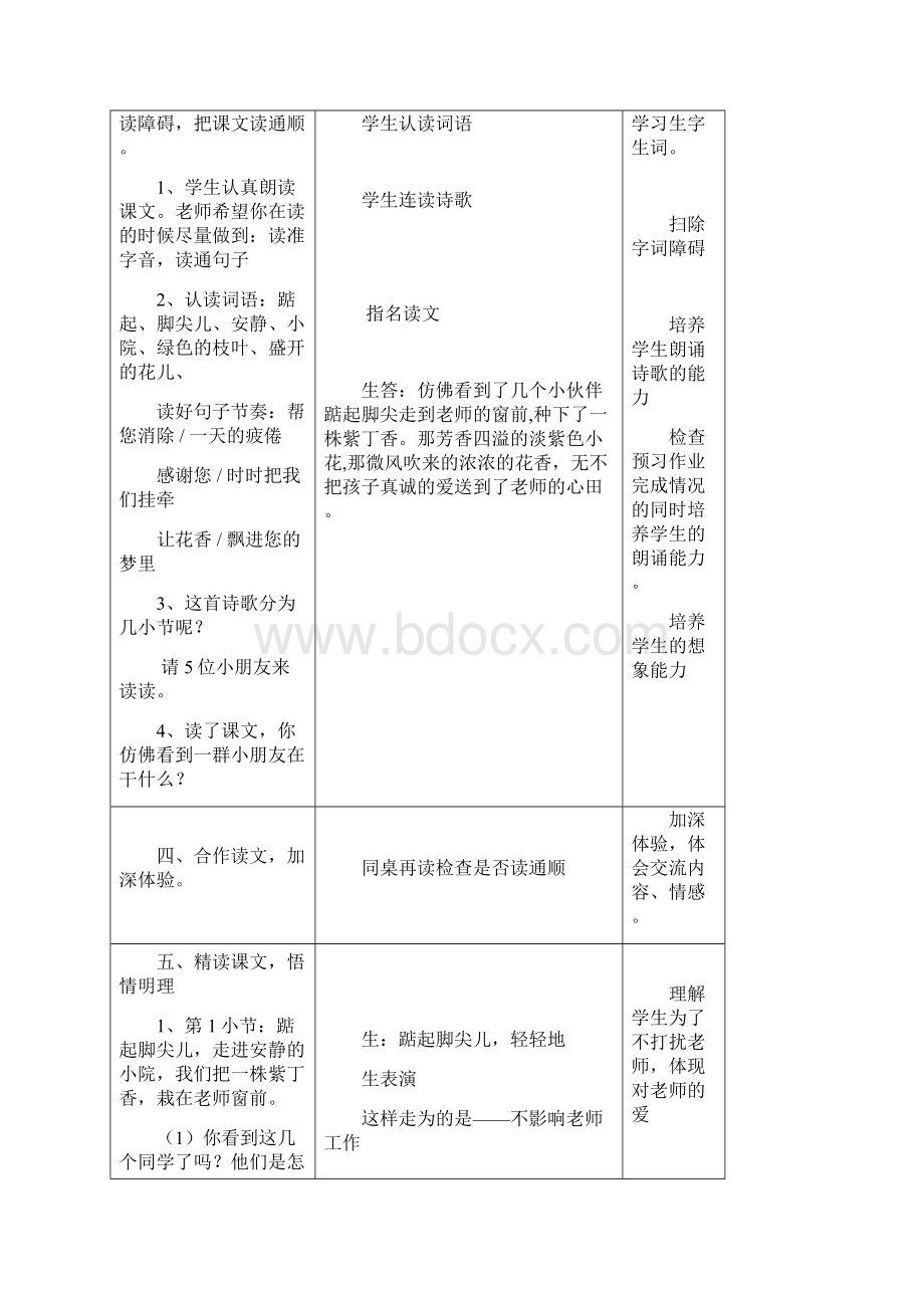 一株紫丁香 教学设计柏玲文档格式.docx_第3页