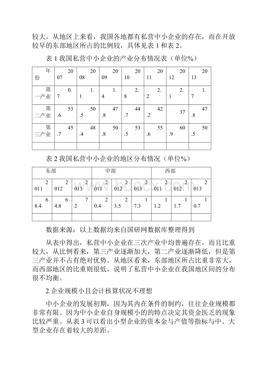 浅谈私营企业会计核算中存在的问题及对策Word文件下载.docx_第2页