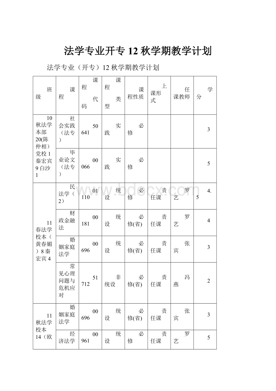 法学专业开专12秋学期教学计划.docx