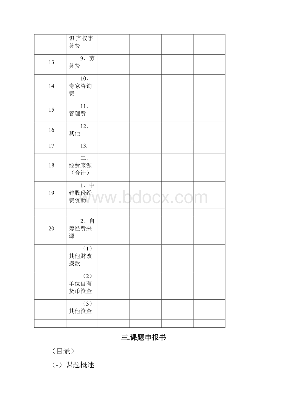 科技研发课题申报书Word文件下载.docx_第3页