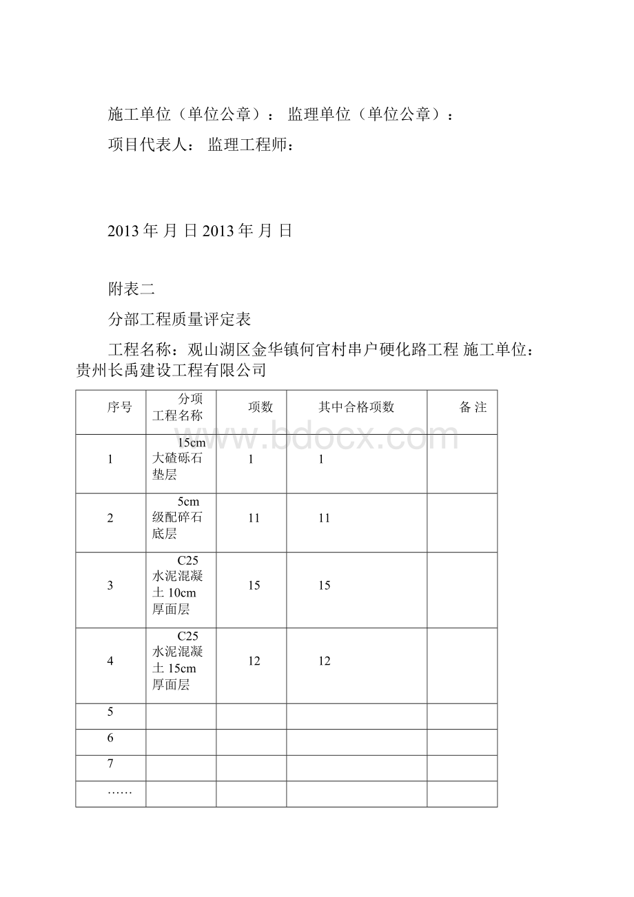 工程竣工验收申请表81843.docx_第2页