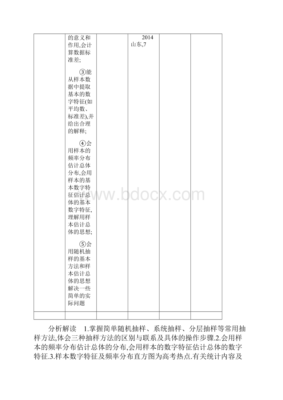 抽样方法与总体分布的估计.docx_第2页