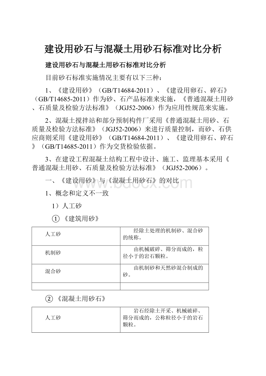 建设用砂石与混凝土用砂石标准对比分析文档格式.docx