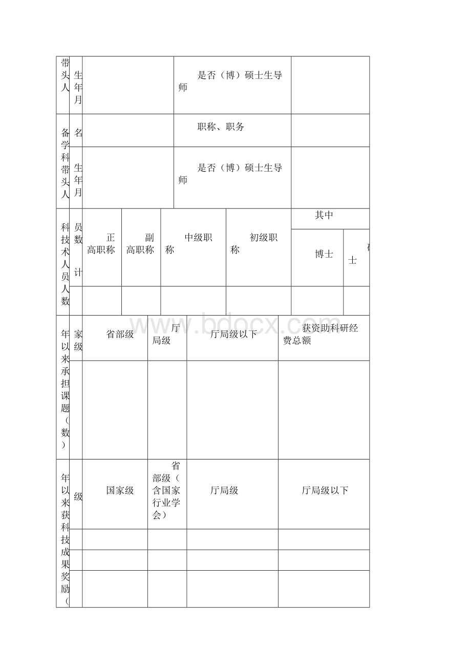 浙江省中医药中西医结合重点学科申请书.docx_第3页