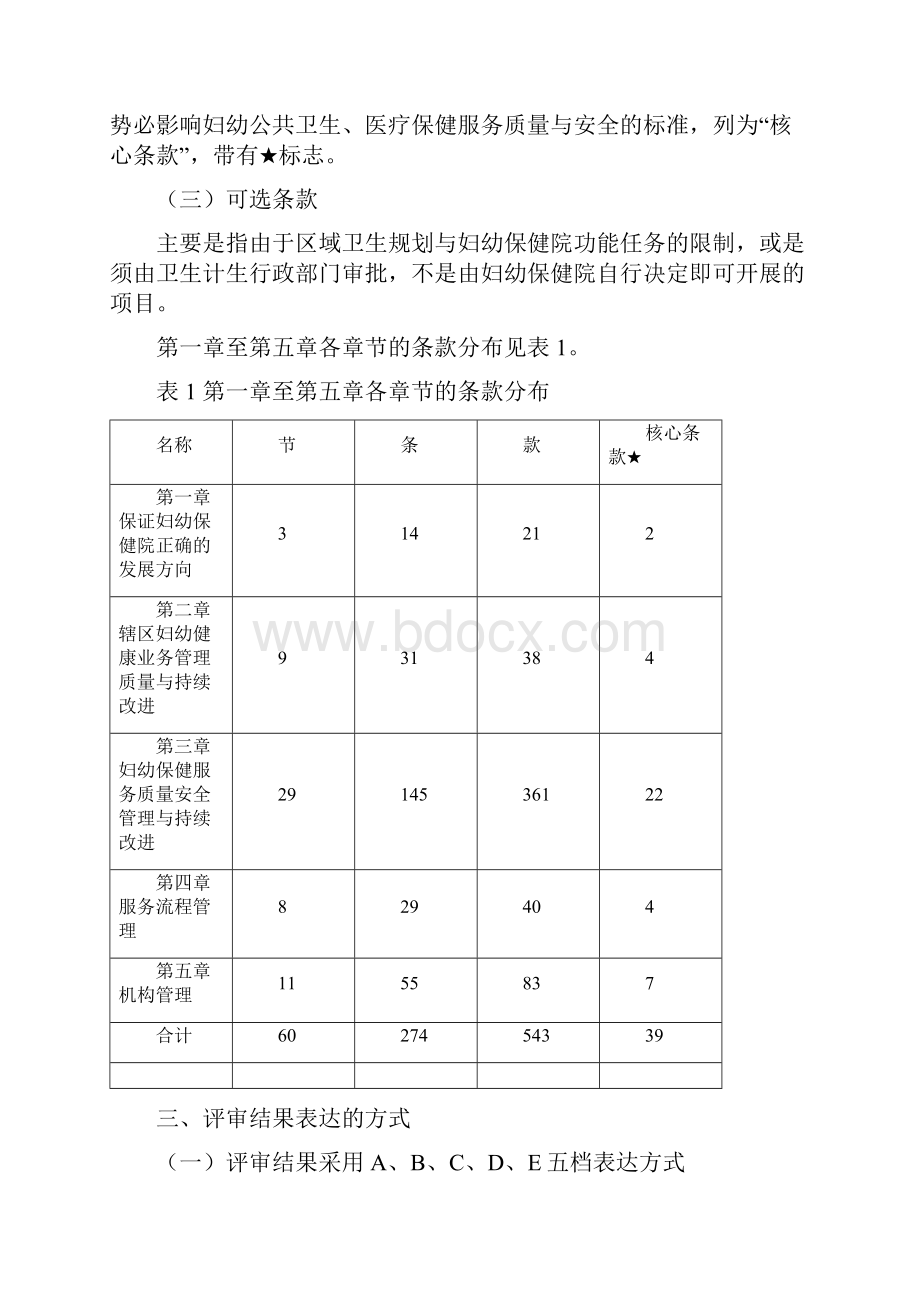 二级妇幼保健院评审标准实施细则版.docx_第2页