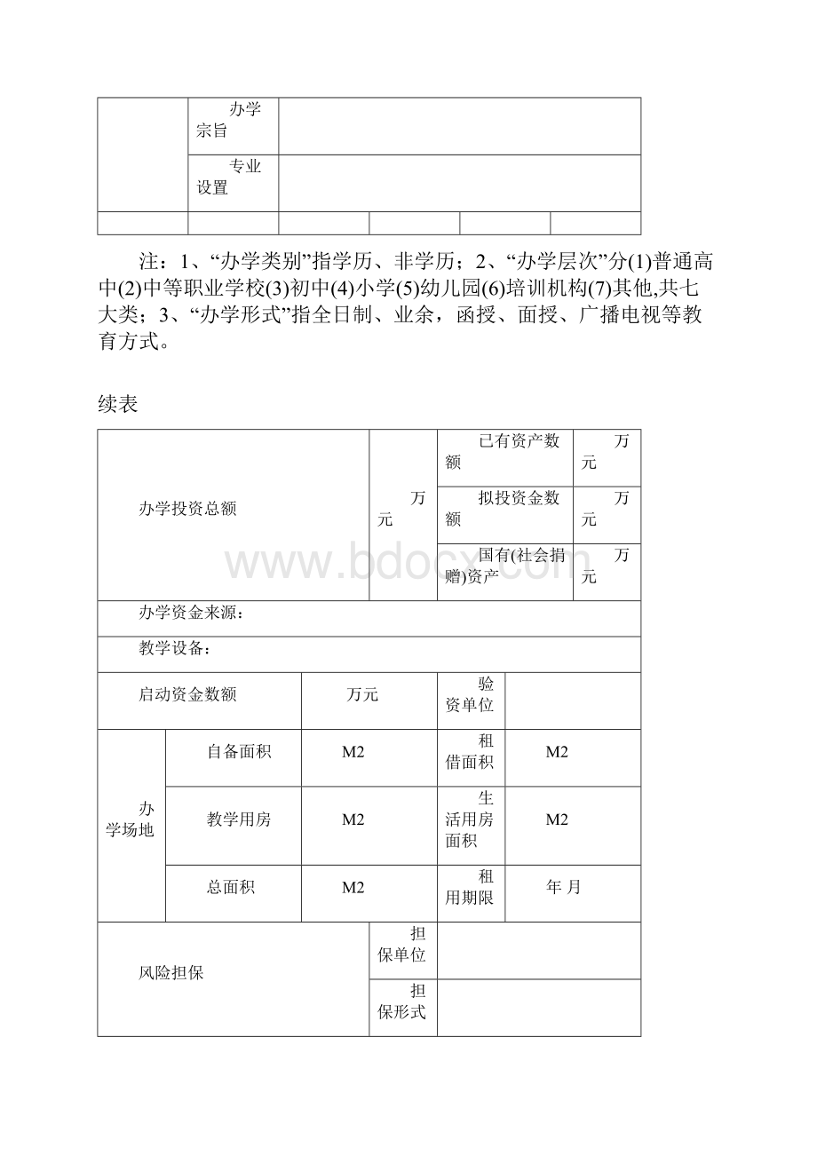 泸州市民办学校申报册.docx_第2页