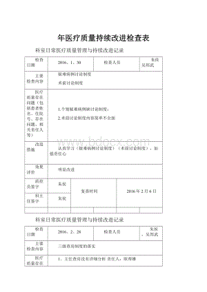 年医疗质量持续改进检查表Word文档下载推荐.docx