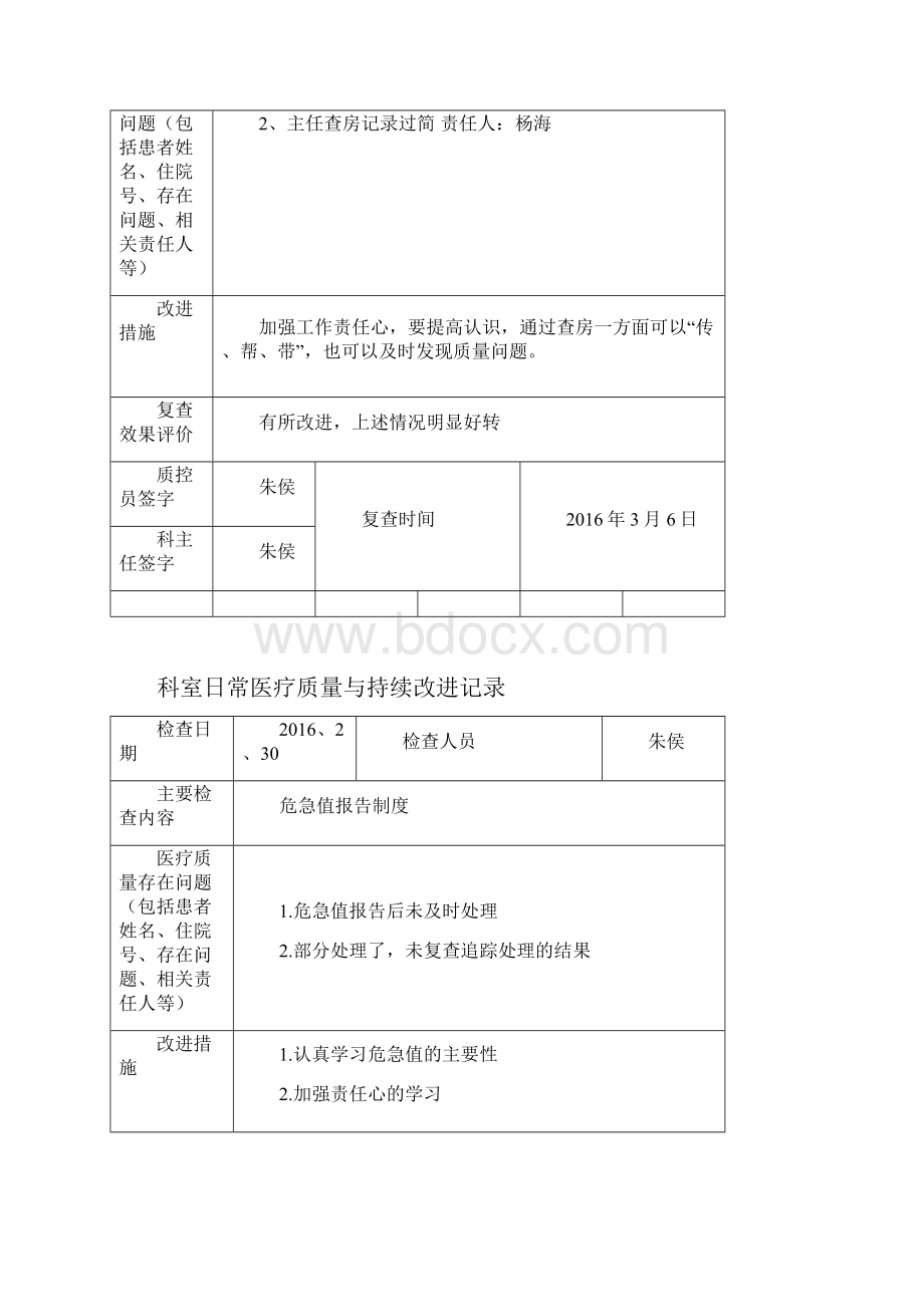 年医疗质量持续改进检查表Word文档下载推荐.docx_第2页