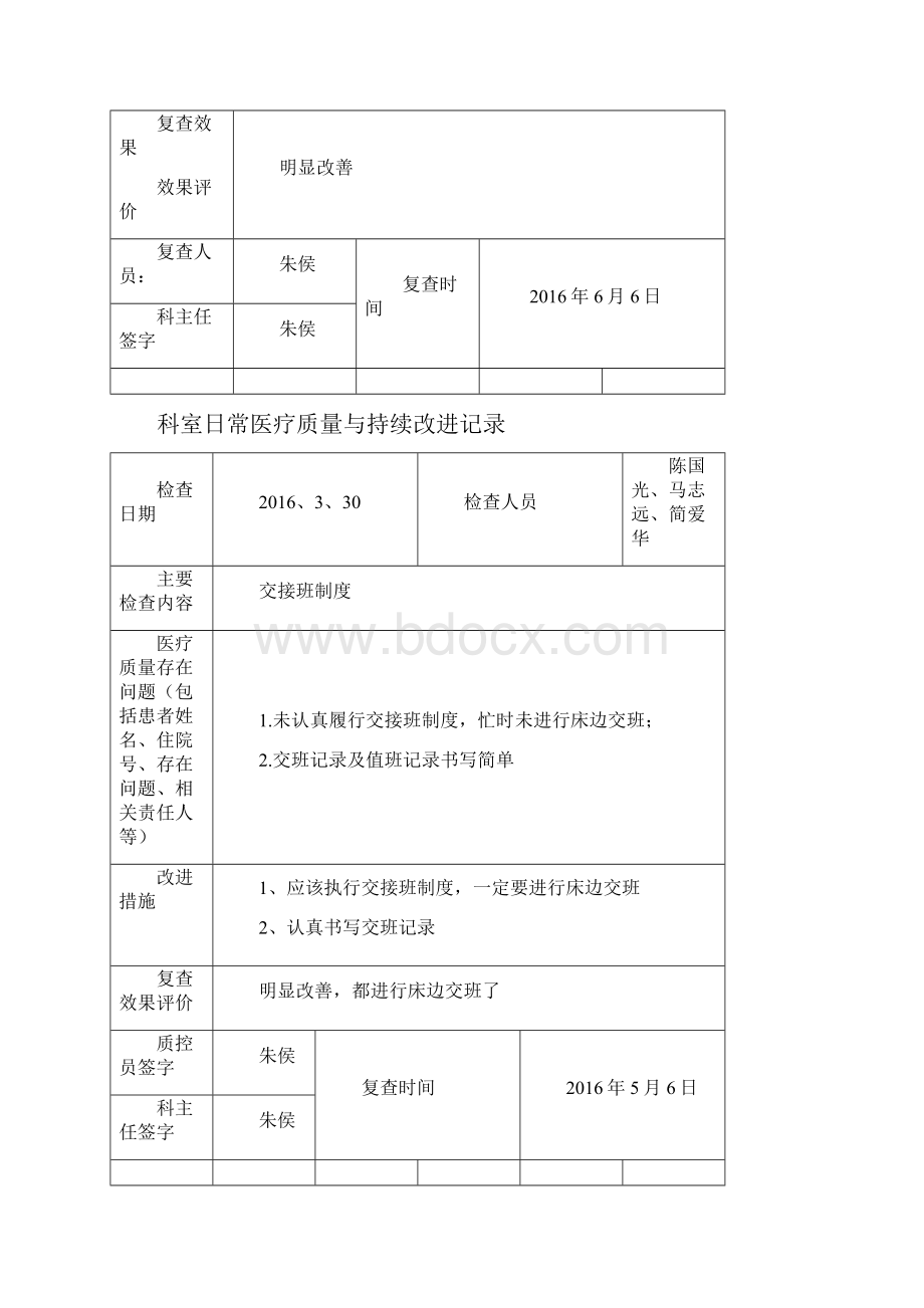 年医疗质量持续改进检查表Word文档下载推荐.docx_第3页