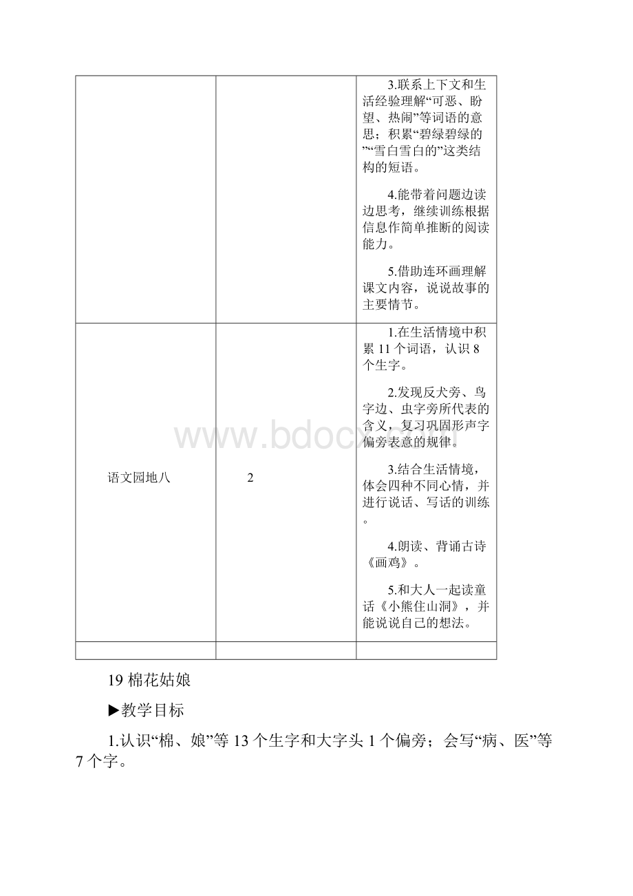 人教部编版一年级语文下册 第八单元19 棉花姑娘名校教案集体备课.docx_第2页