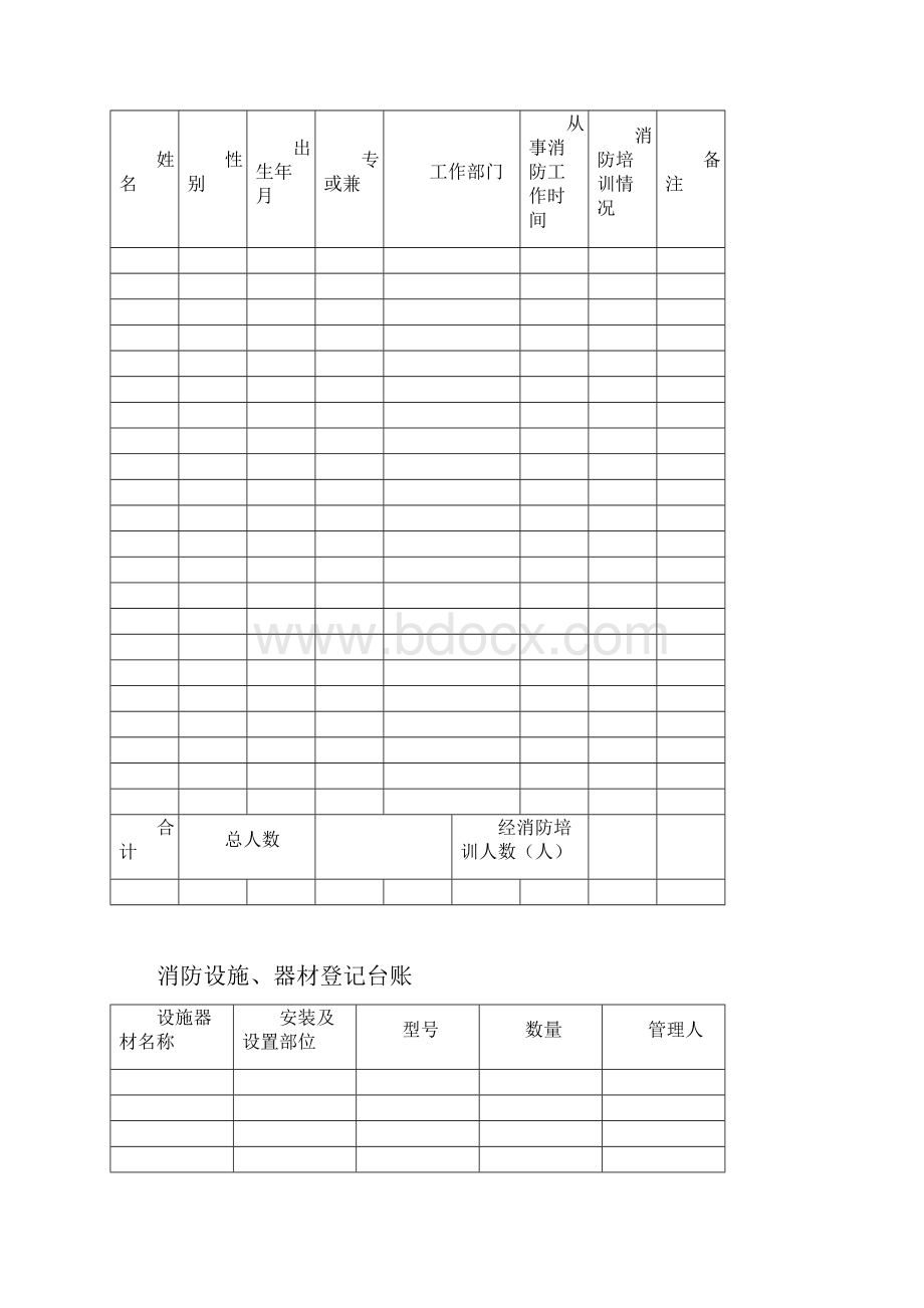 幼儿园消防检查各种表格记录文本.docx_第2页