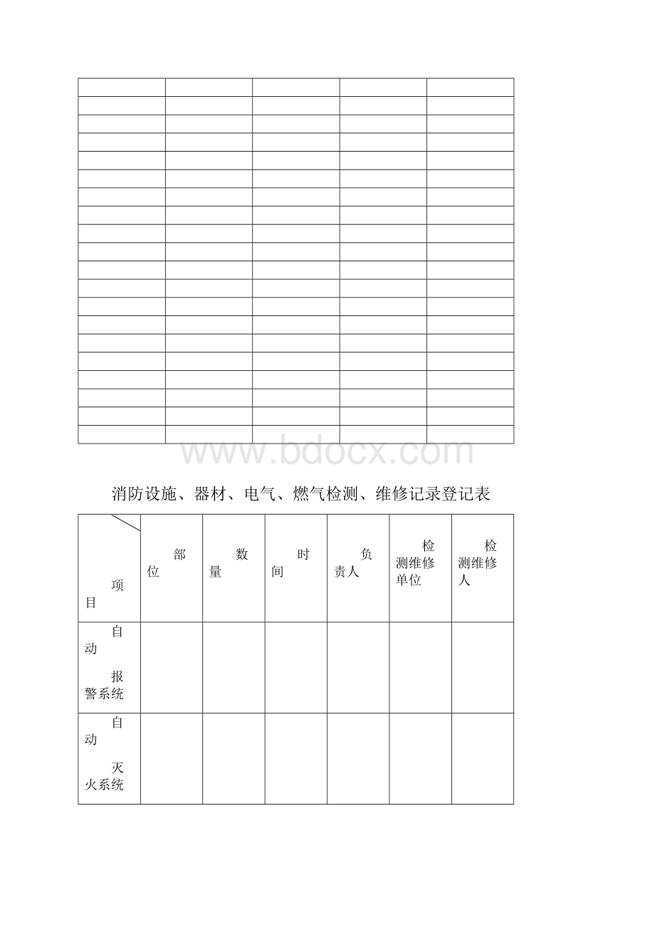 幼儿园消防检查各种表格记录文本文档格式.docx_第3页