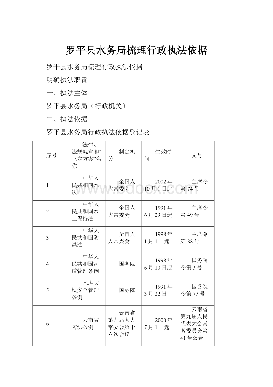 罗平县水务局梳理行政执法依据.docx_第1页