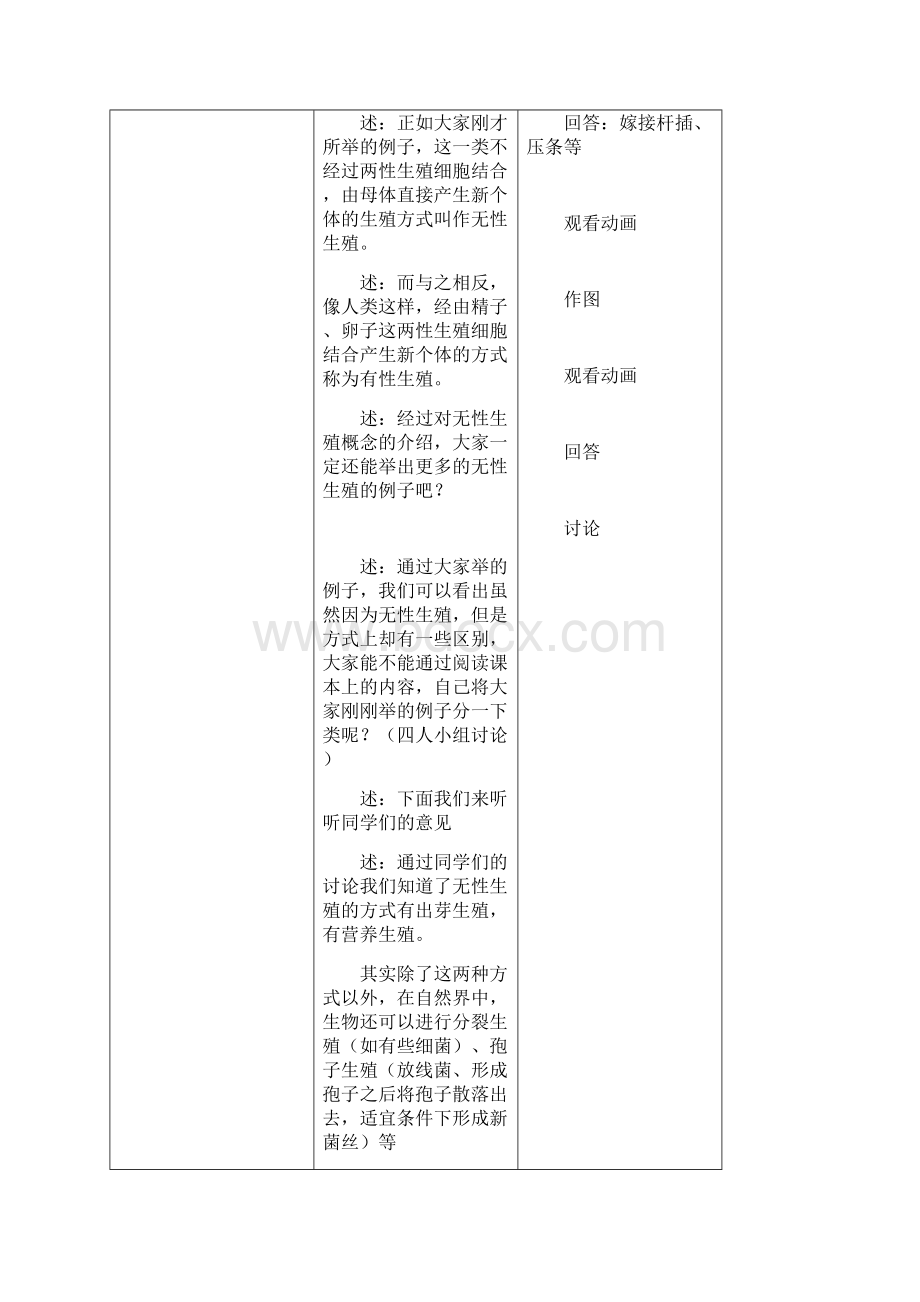 最新初中生物生物的无性生殖1 精品Word下载.docx_第3页