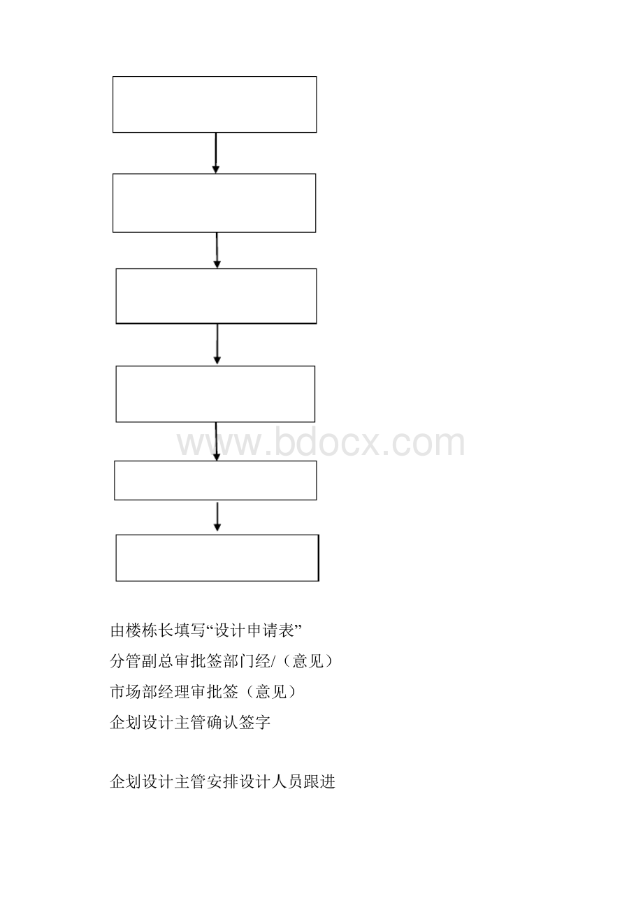 市场部工作流及表格.docx_第2页