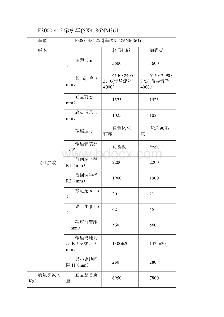 陕汽柴油牵引车整车简图及参数表文档格式.docx_第3页