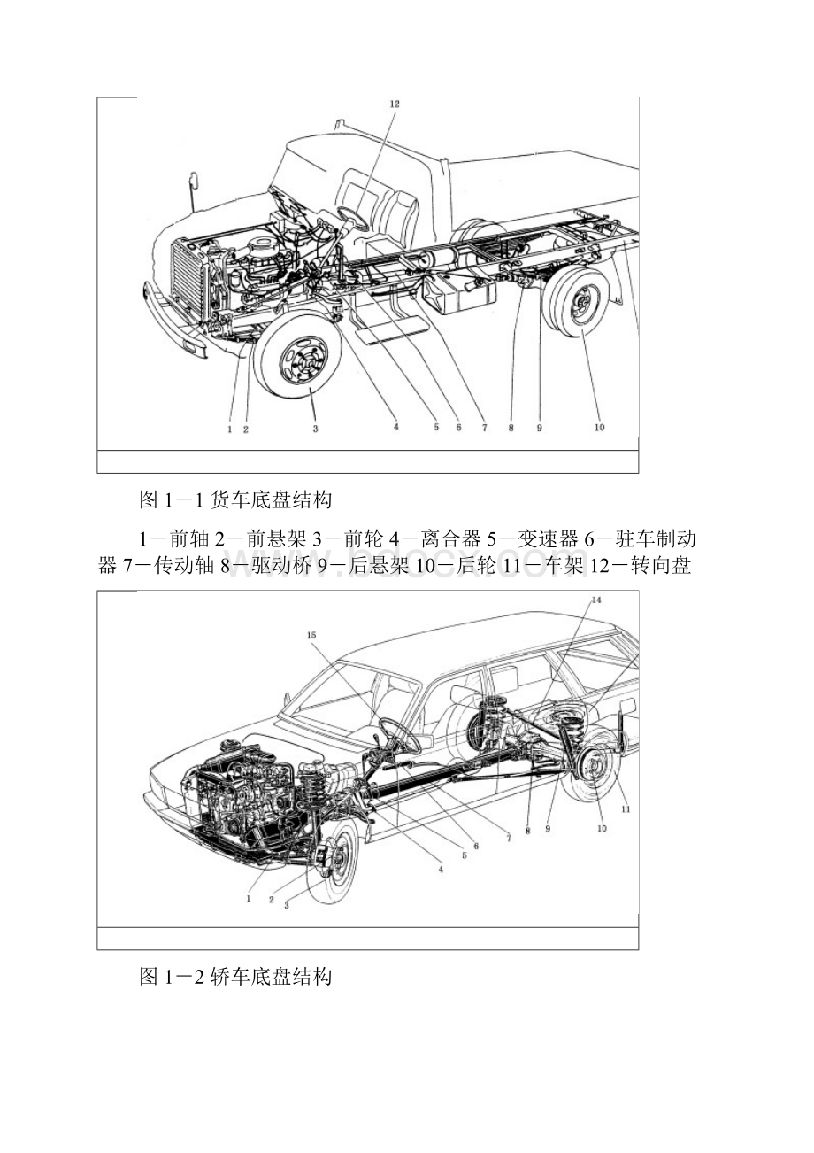 汽车底盘概述10125Word下载.docx_第2页