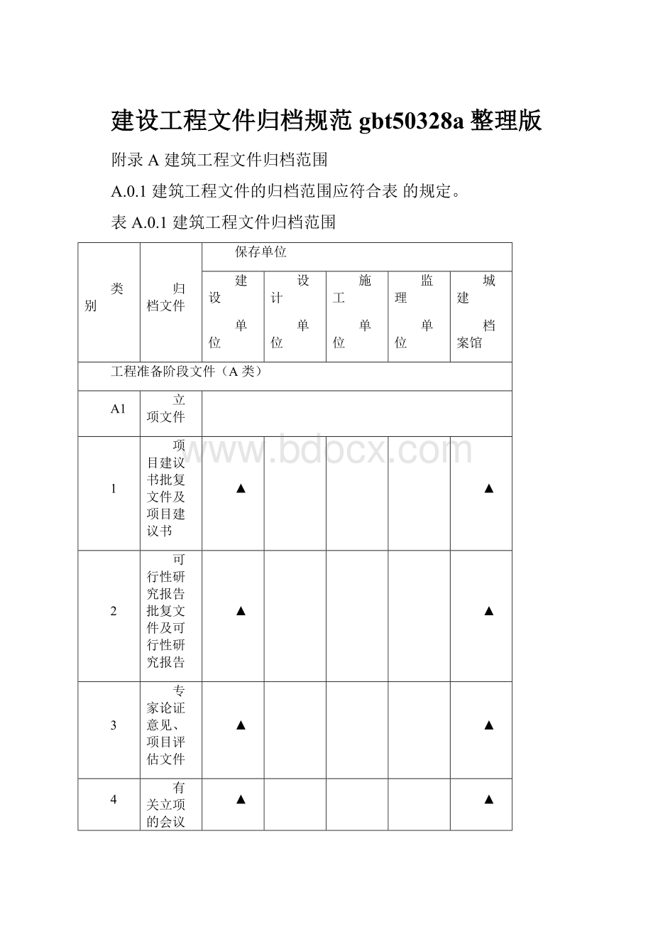 建设工程文件归档规范gbt50328a整理版Word文档格式.docx_第1页