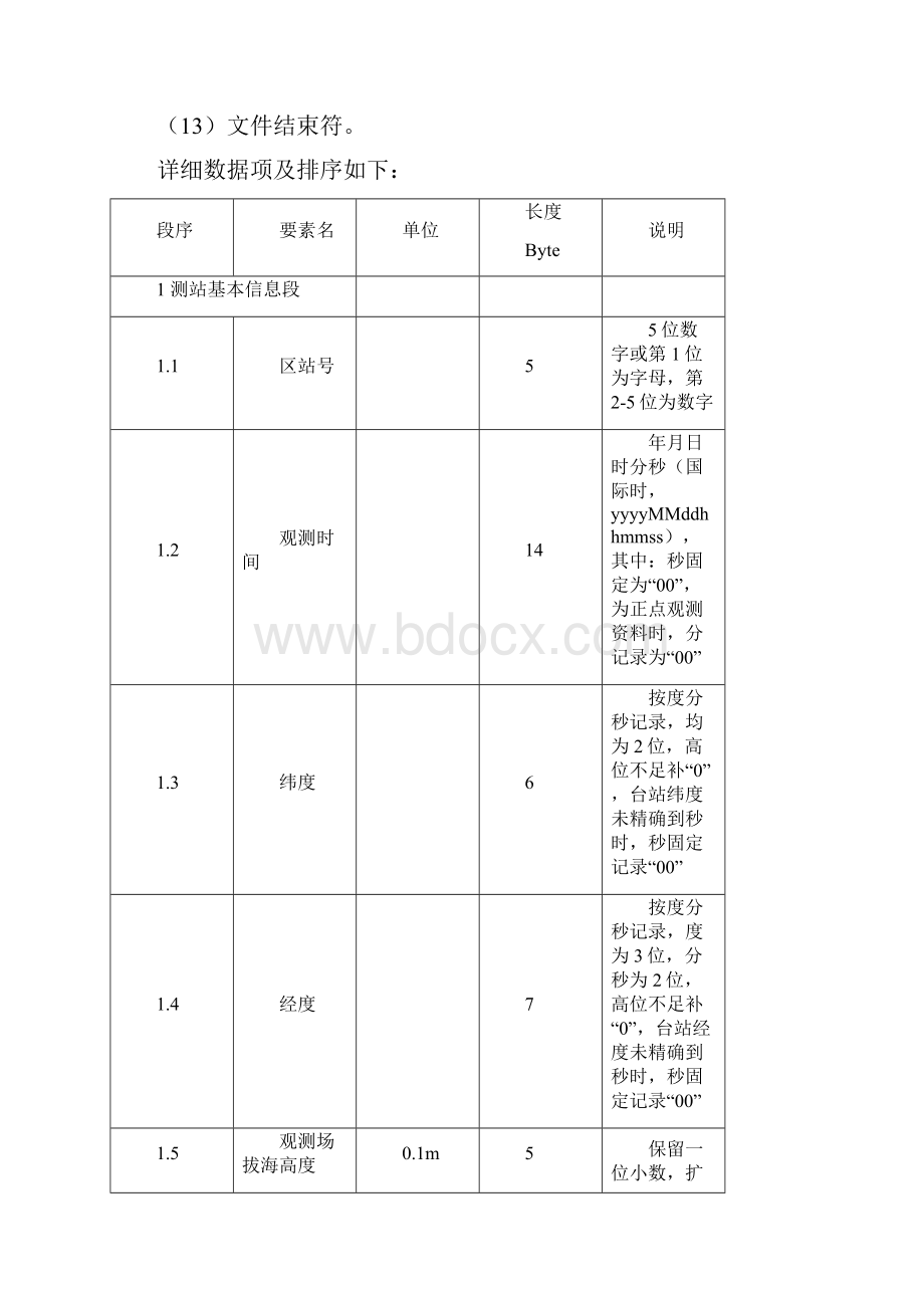 地面气象要素数据文件格式V10概要.docx_第3页