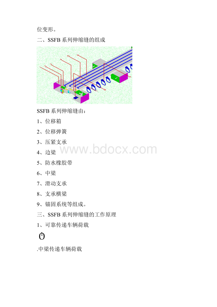 ssfb系列伸缩缝宣传资料docWord格式.docx_第2页