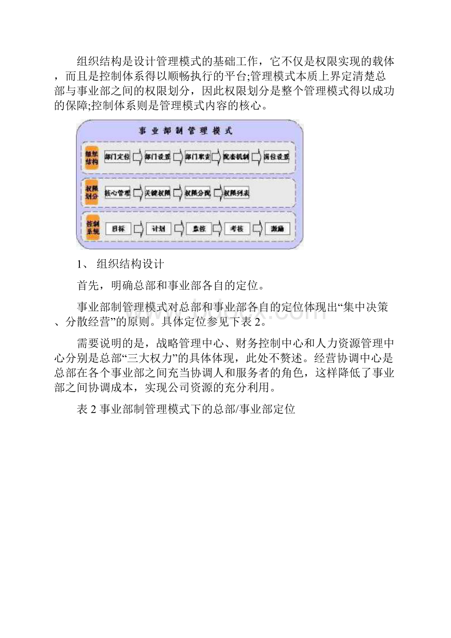 事业部组织结构解析.docx_第2页