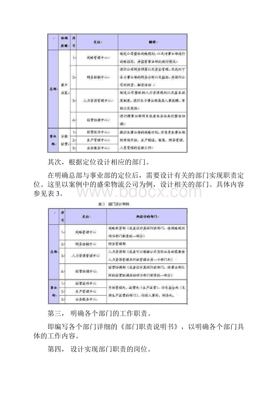 事业部组织结构解析.docx_第3页