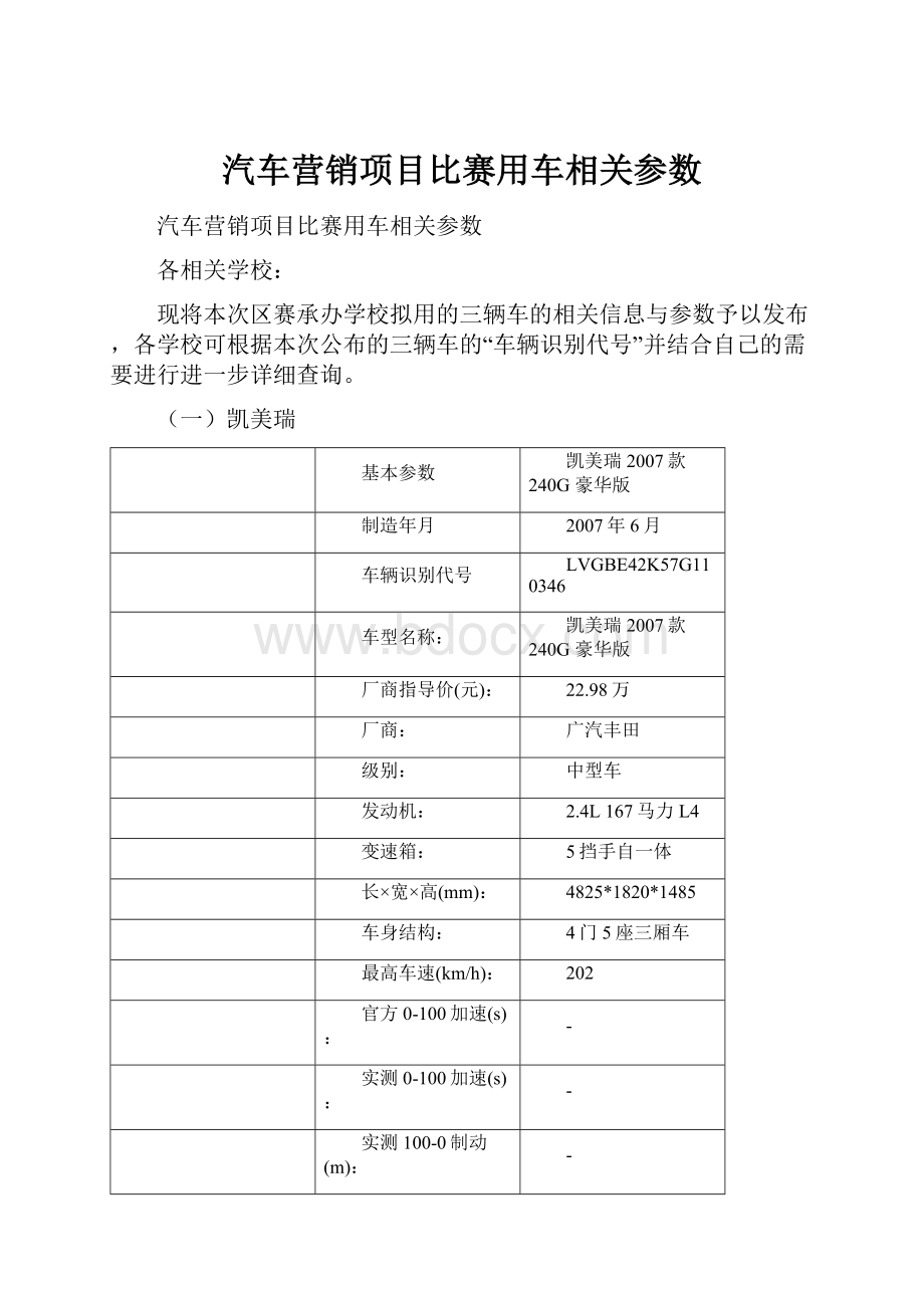 汽车营销项目比赛用车相关参数.docx