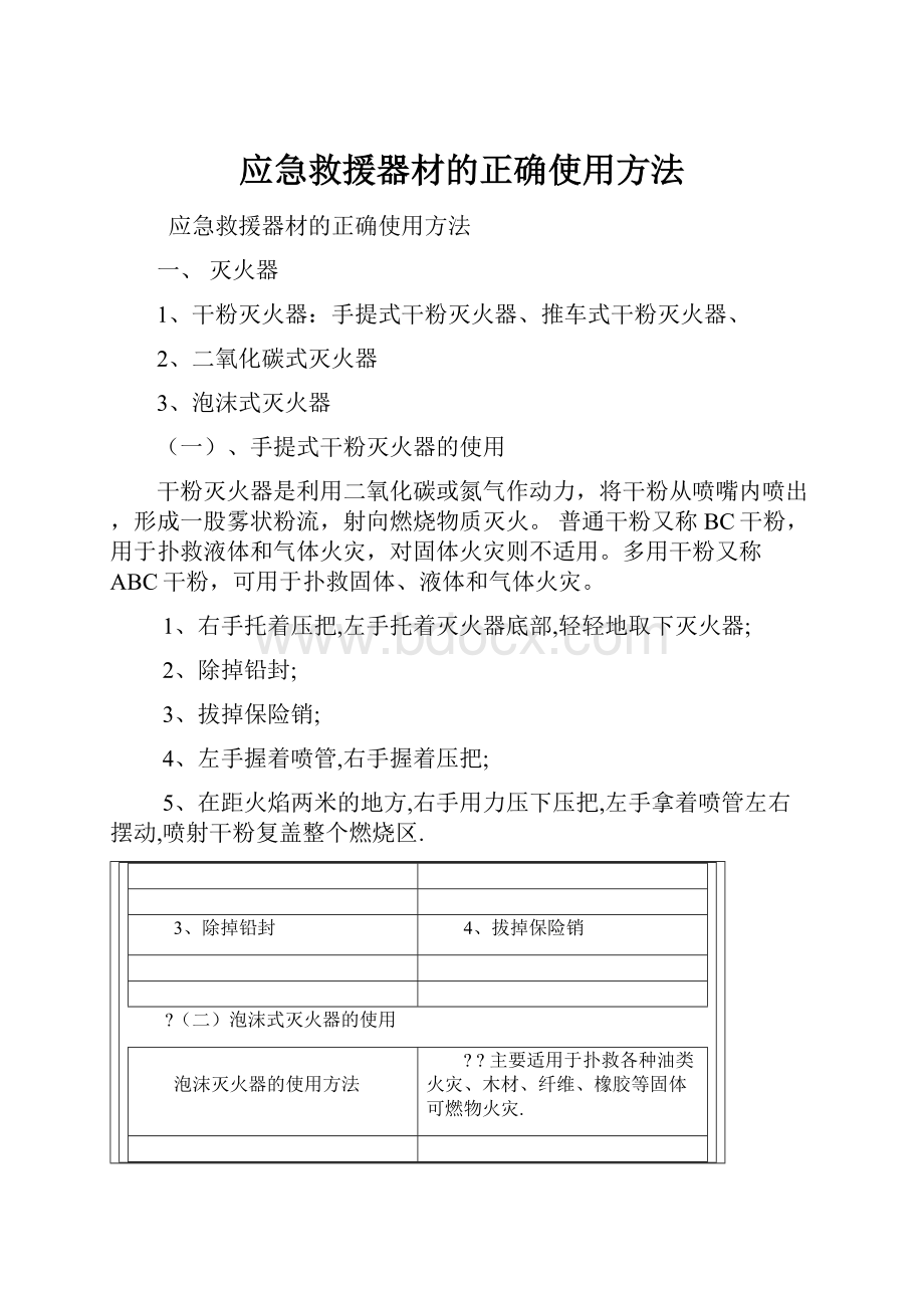 应急救援器材的正确使用方法.docx