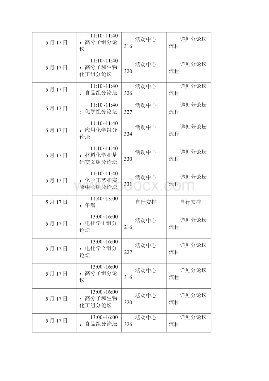 哈尔滨工业大学化工与化学学院第六届博士生学术论坛会议.docx_第2页