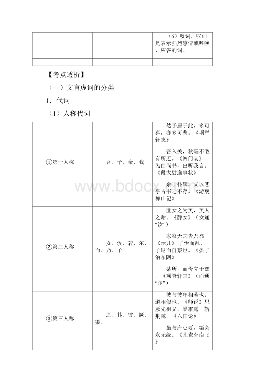 高考语文一轮知识点精讲专题15理解常见Word格式文档下载.docx_第2页