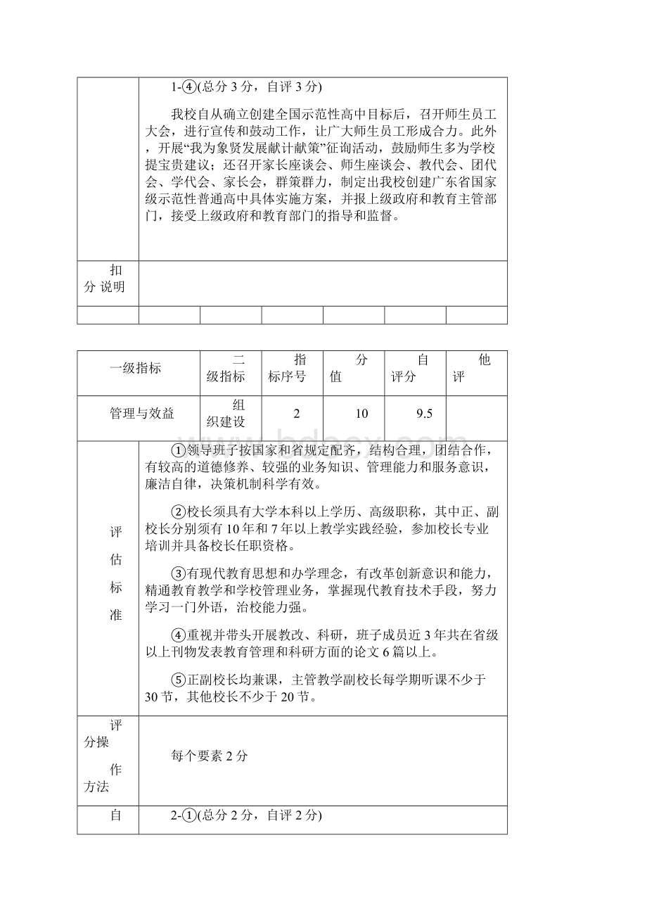 象贤中学申报广东省国家级示范性普通高中Word下载.docx_第3页