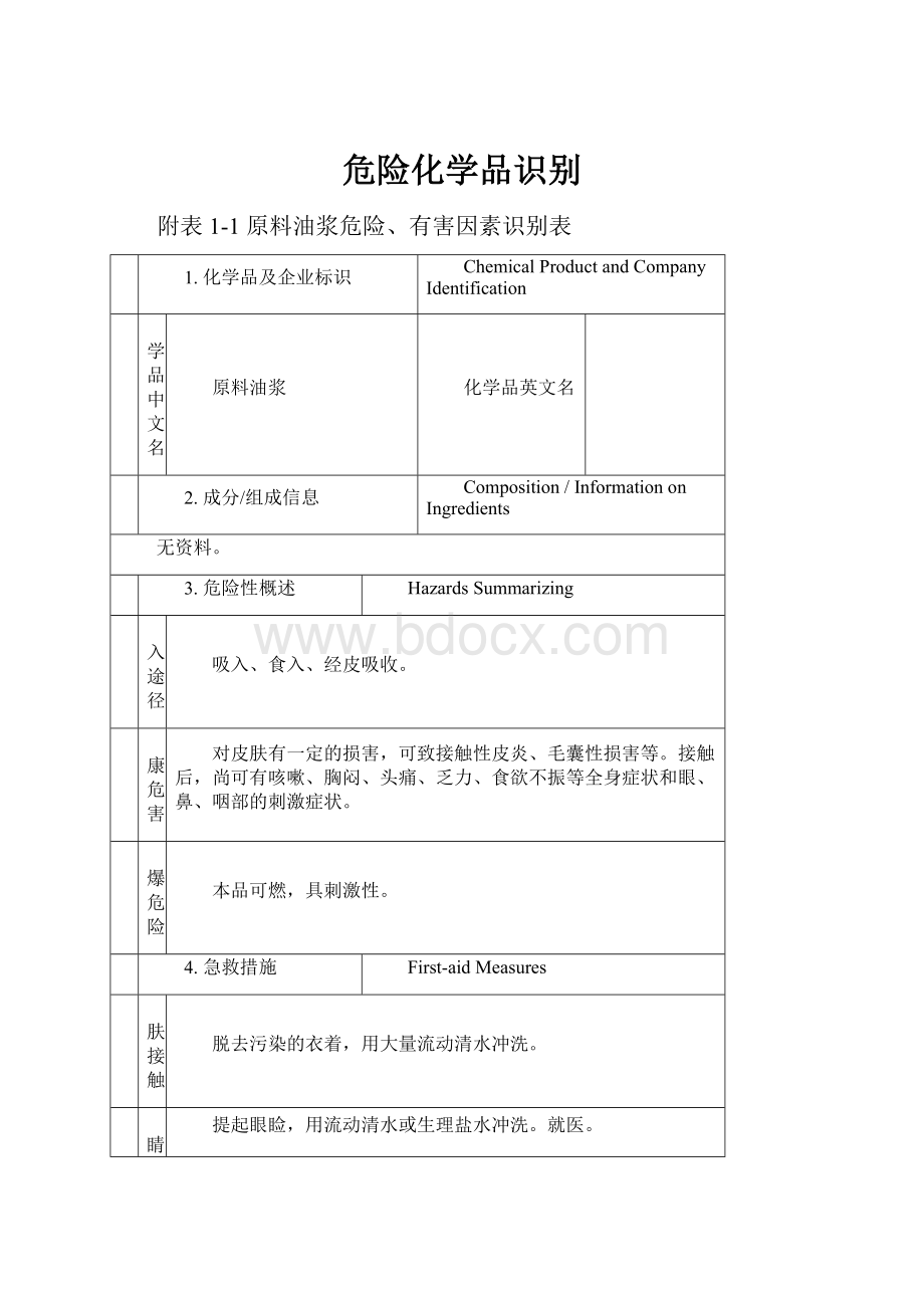 危险化学品识别.docx