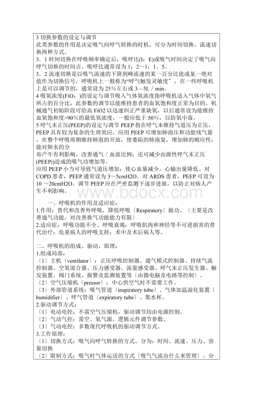 呼吸机参数的设置及调节.docx_第2页