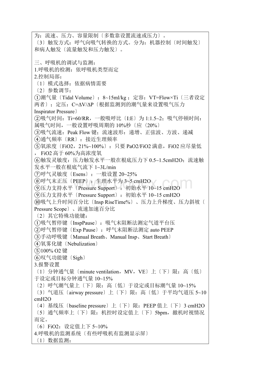 呼吸机参数的设置及调节Word格式.docx_第3页