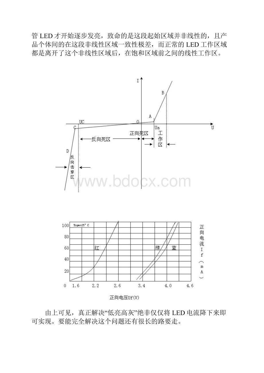 小间距LED显示屏的选择.docx_第2页