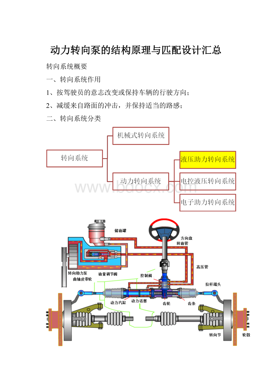 动力转向泵的结构原理与匹配设计汇总Word文档下载推荐.docx