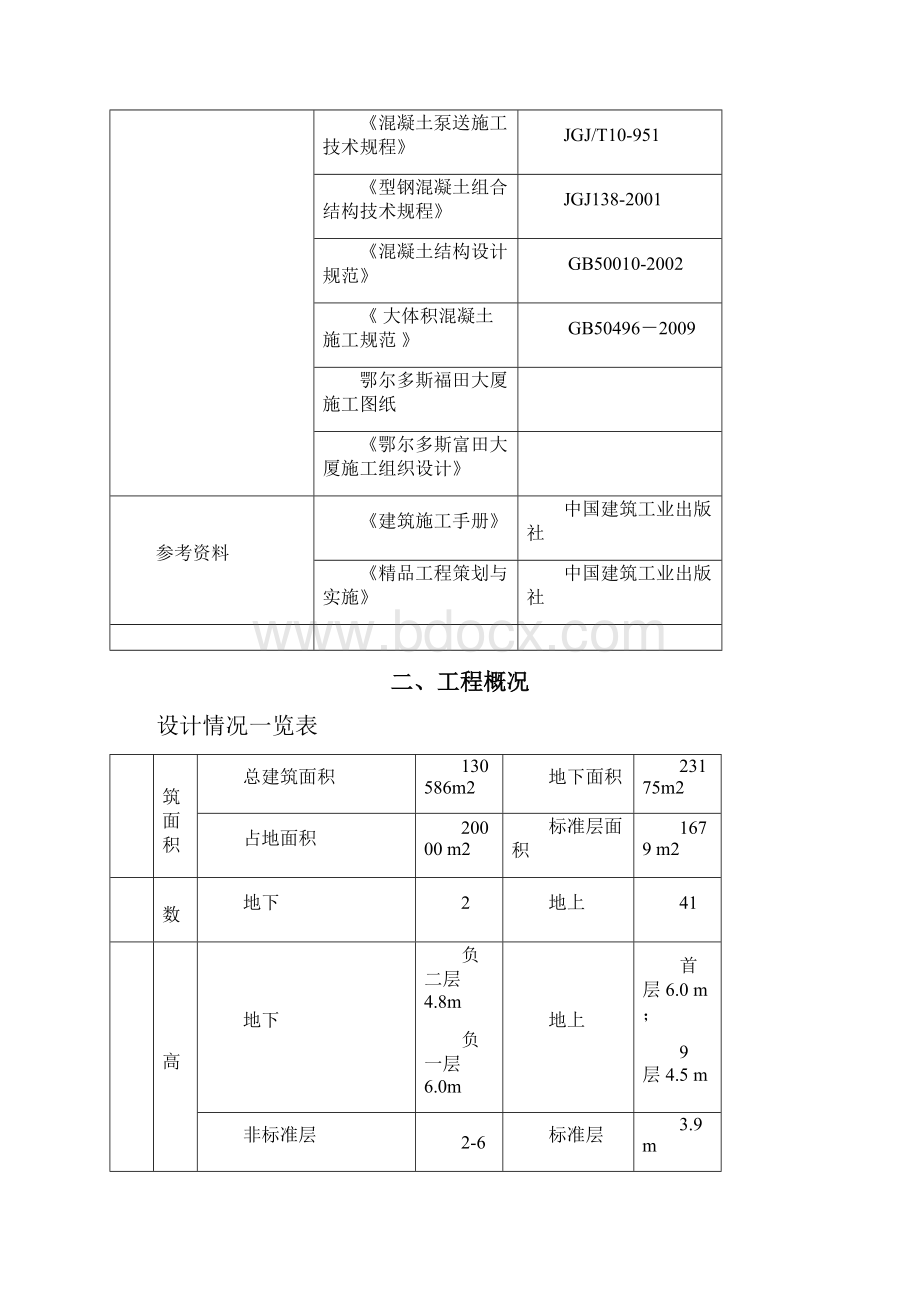 大体积混凝土专项施工方案.docx_第2页