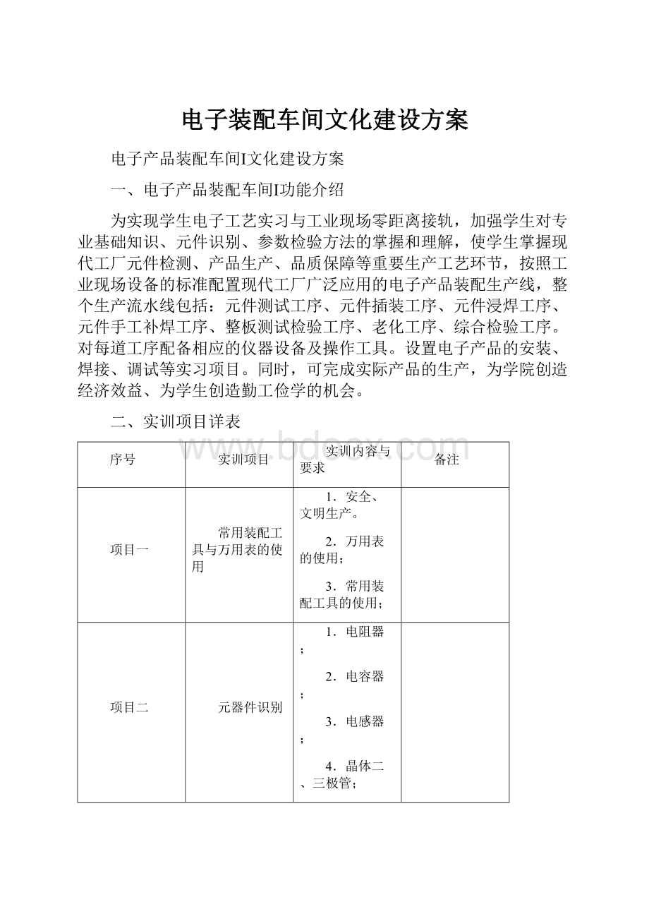 电子装配车间文化建设方案.docx_第1页