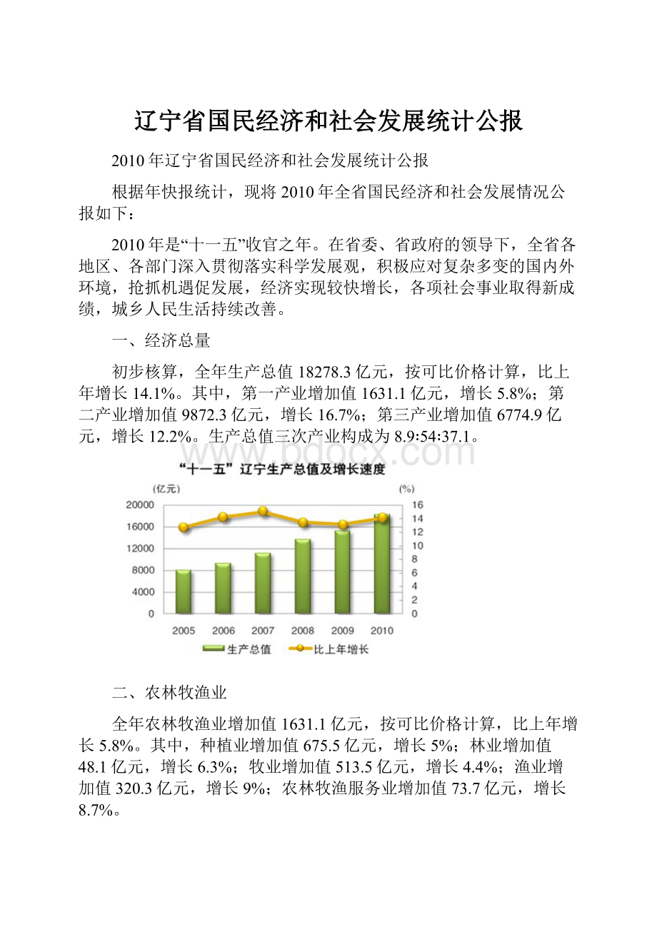 辽宁省国民经济和社会发展统计公报.docx