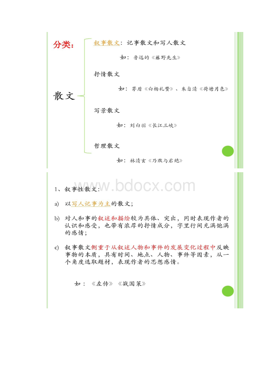 初一升初二现代文阅读之散文.docx_第3页