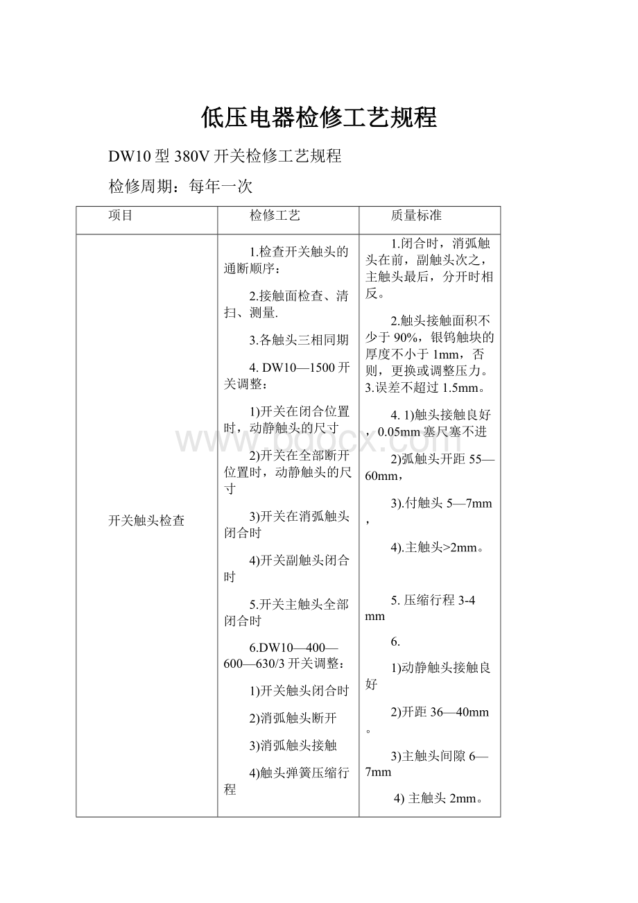 低压电器检修工艺规程.docx_第1页